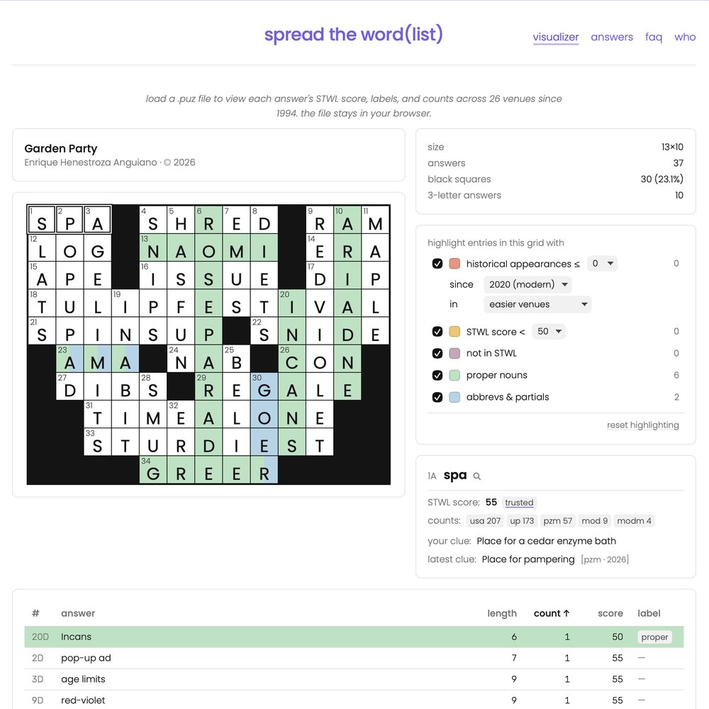 Spread the Word(list) grid visualizer